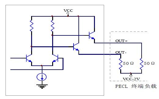 PECL電路圖 PECL電路圖