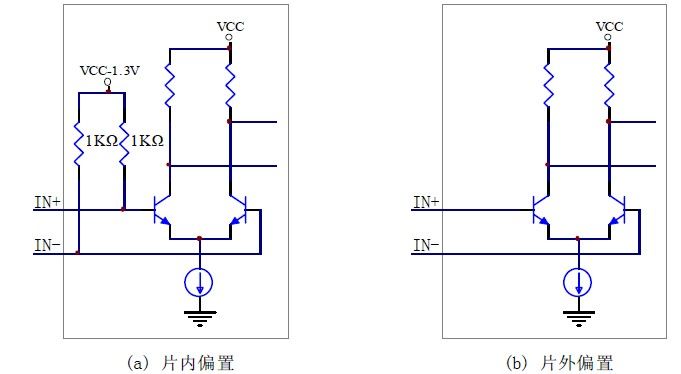 芯片電路 芯片電路