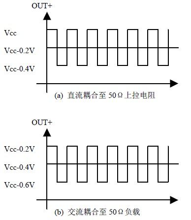 電阻圖 電阻圖