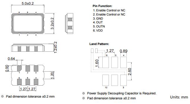 VCXO5032有源壓控晶振規格書 VCXO5032有源壓控晶振規格書