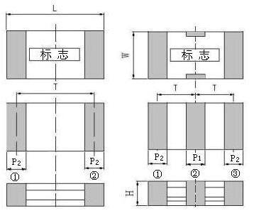 陶瓷諧振器型號ZTA 規(guī)格書 陶瓷諧振器型號ZTA 規(guī)格書