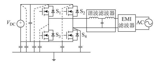 EMI濾波器設(shè)計