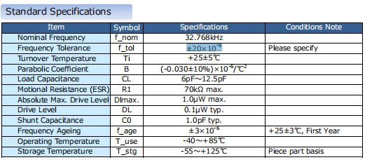 精工SC-32S 3215晶振參數 精工SC-32S 3215晶振參數