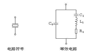 濾波電路 濾波電路