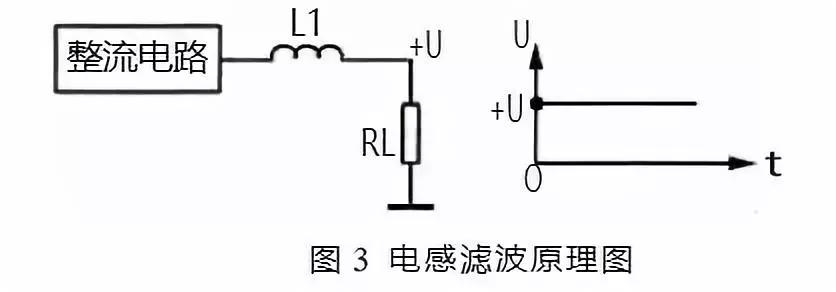 濾波電路 濾波電路