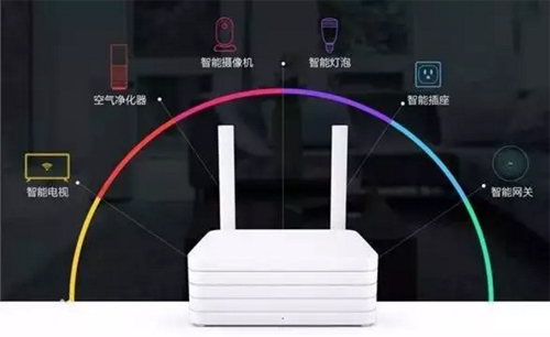 無線紅外轉發器 無線紅外轉發器