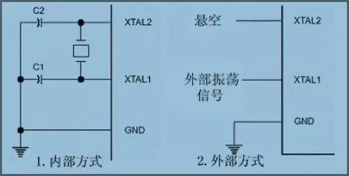 單頻振蕩 單頻振蕩